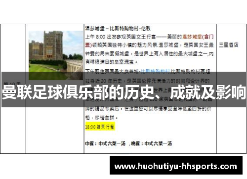 曼联足球俱乐部的历史、成就及影响