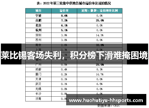 莱比锡客场失利，积分榜下滑难掩困境