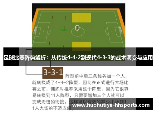 足球比赛阵势解析：从传统4-4-2到现代4-3-3的战术演变与应用