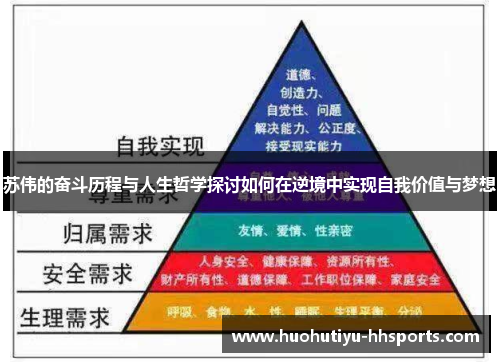 苏伟的奋斗历程与人生哲学探讨如何在逆境中实现自我价值与梦想